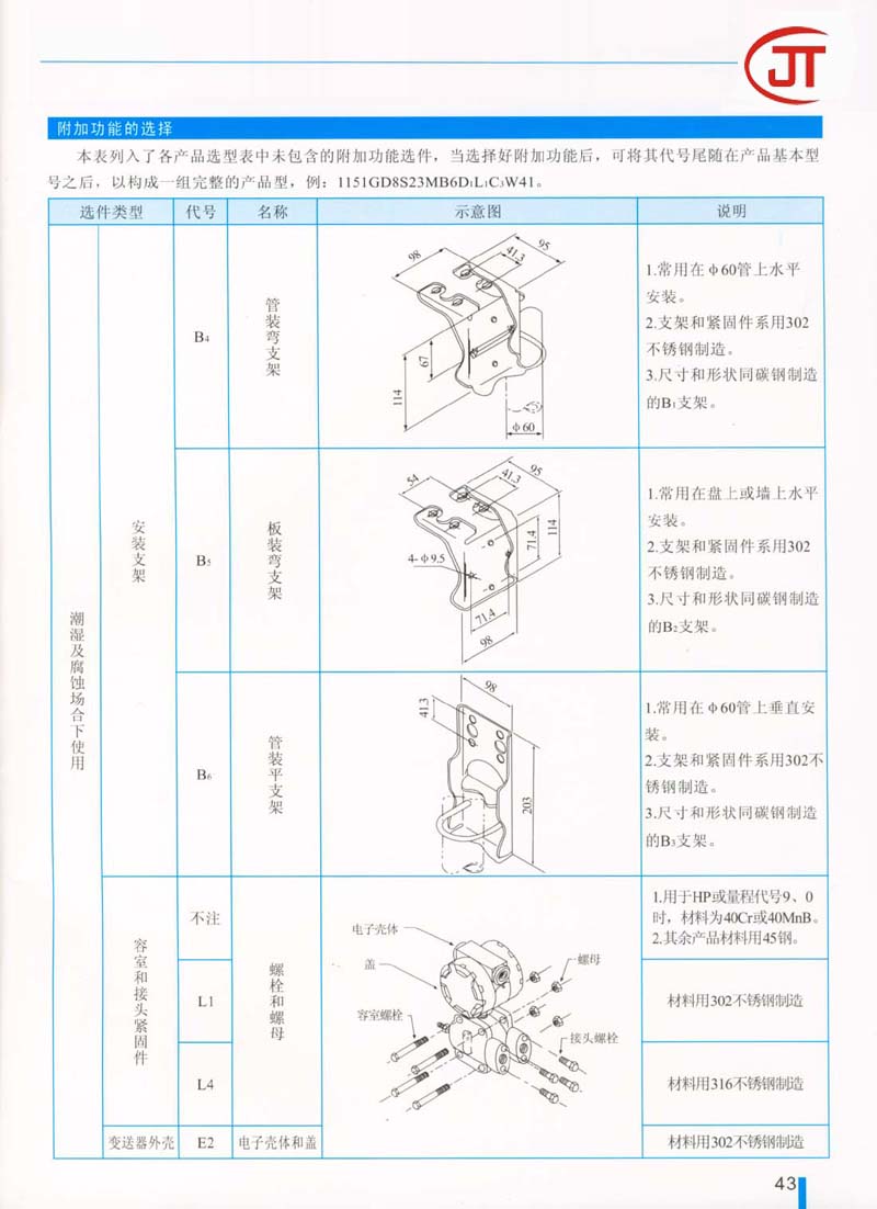 43)附加功能的選擇