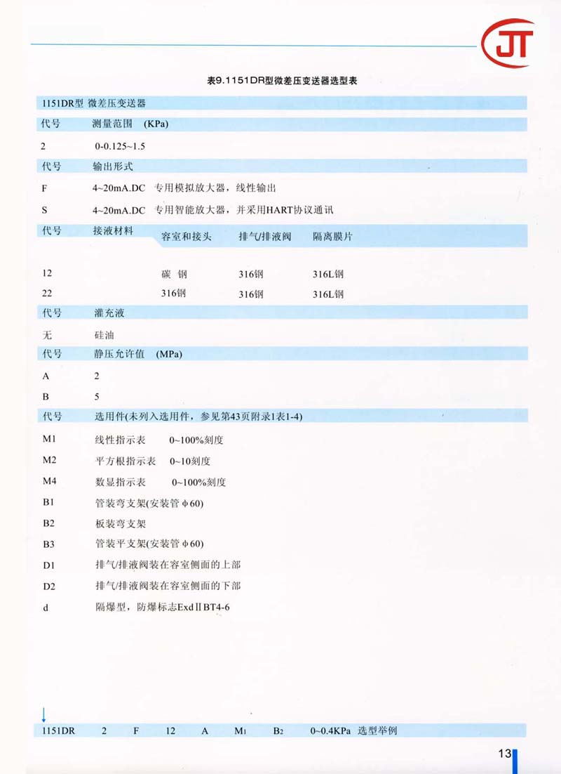 13)1151DR型微差壓變送器選型表