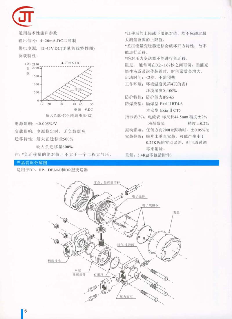 5)產(chǎn)品裝配分解圖