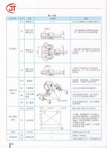 44)附加功能的選擇（續）