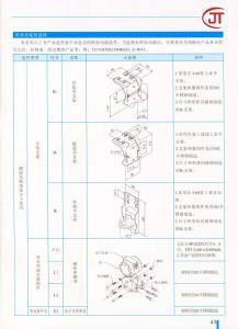 43)附加功能的選擇