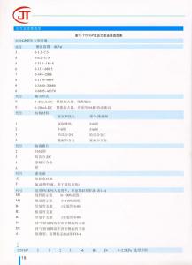 18)1151GP型壓力變送器選型表