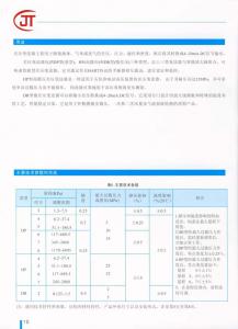 10)用途，主要技術參數和性能